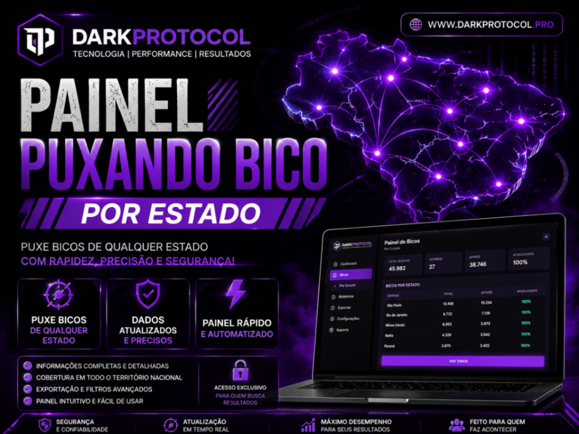 PAINEL PUXANDO BICO POR ESTADO