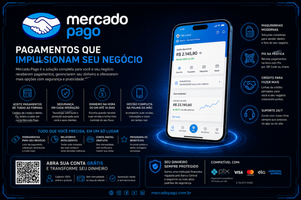 MÉTODO PAGAMENTO LINK MERCADO PAGO