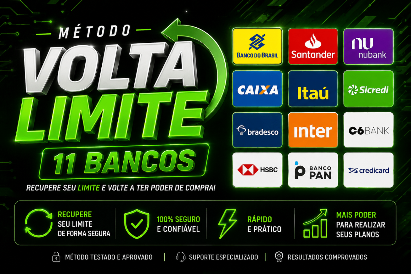 MÉTODO VOLTA LIMITE 11 BANCOS