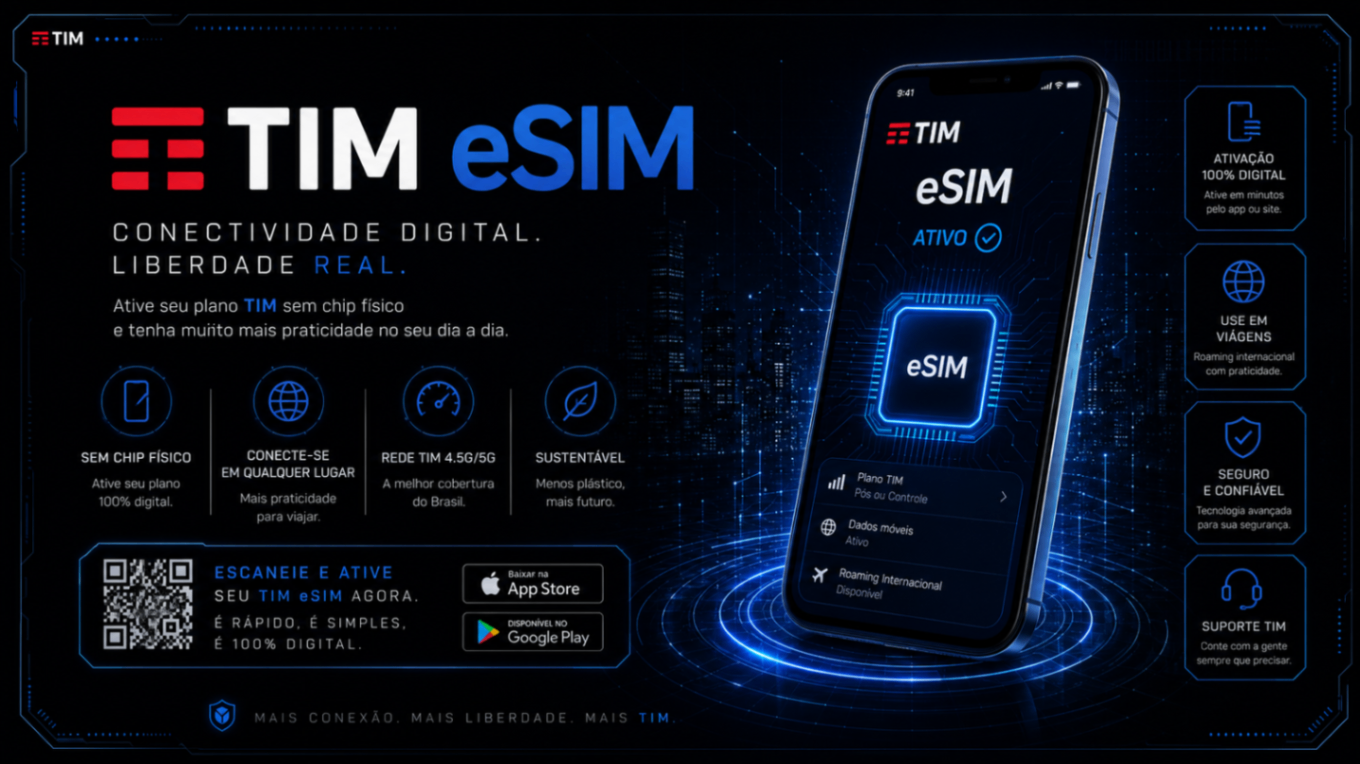 ESIM TIM 46gb