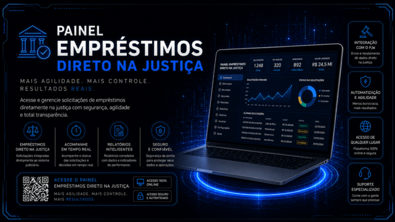 PAINEL CLT 2026
